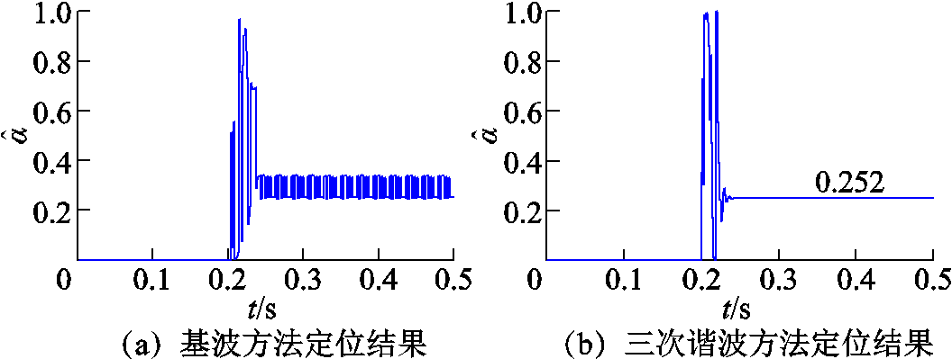 width=230.25,height=87