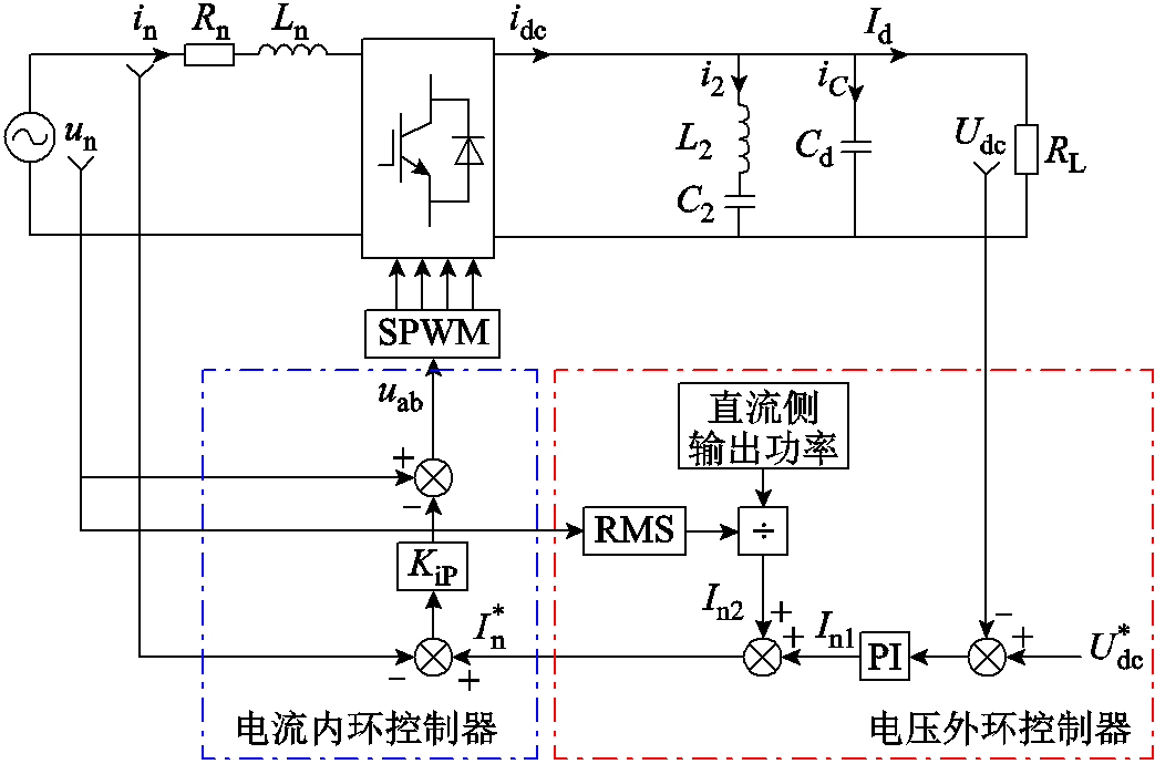 width=227.7,height=150.75