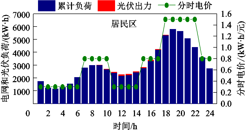 width=213,height=113.25