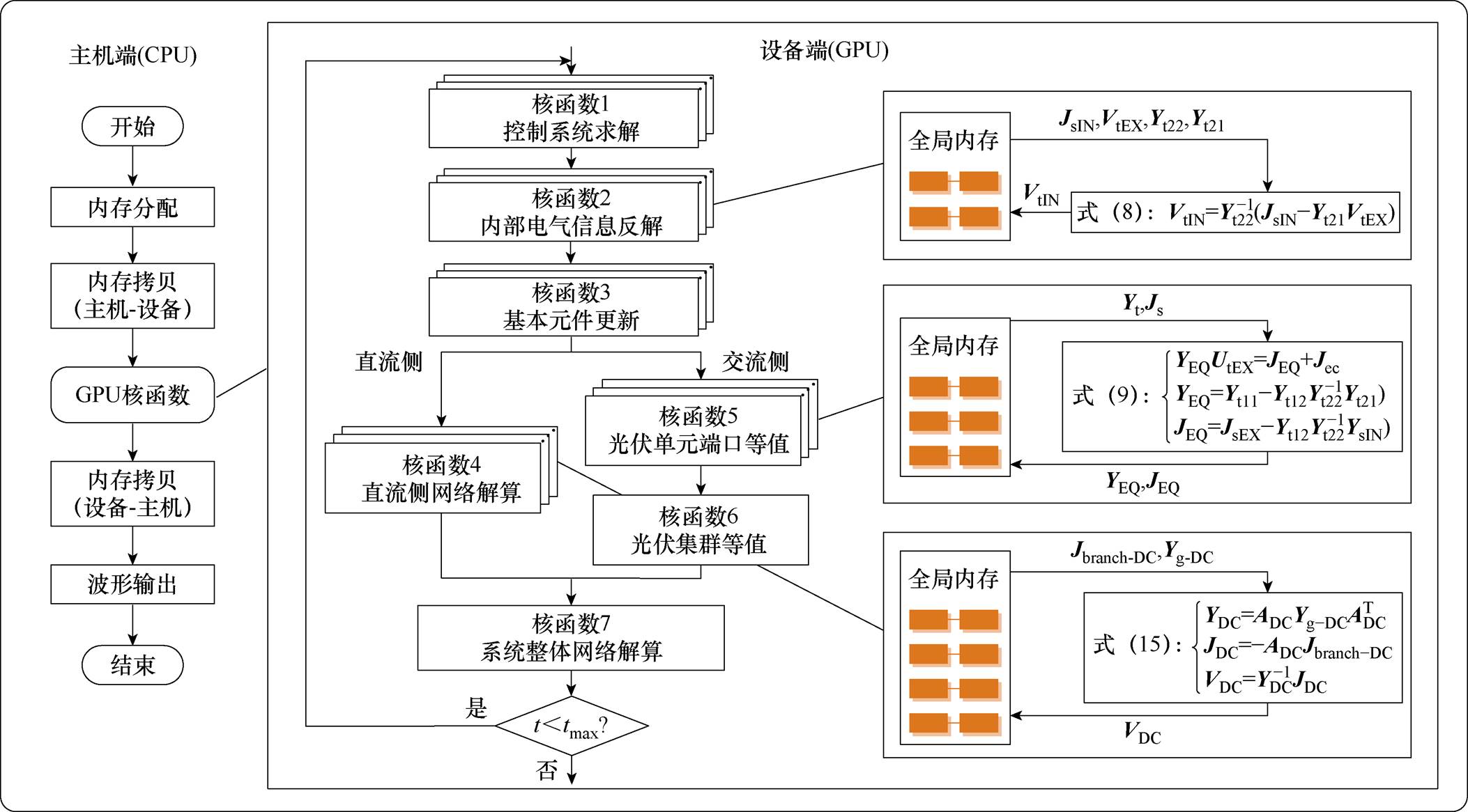 width=481.2,height=266.4