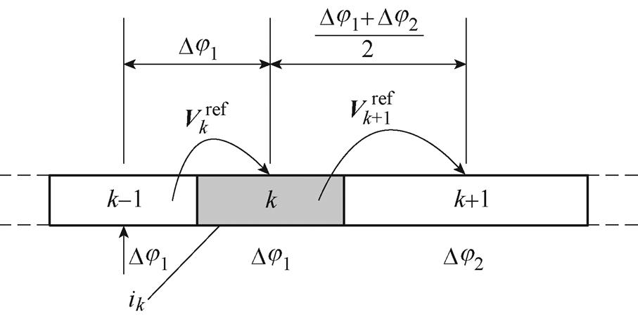 width=197.85,height=98.3