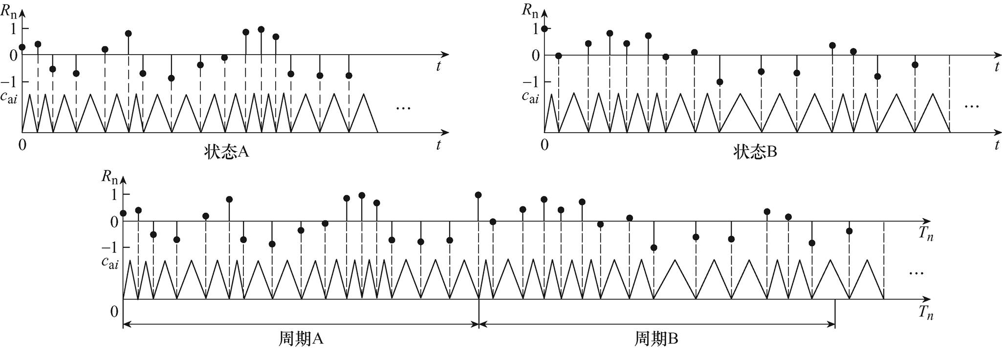 width=447.35,height=156.1