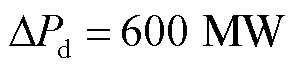 width=64.5,height=15.05