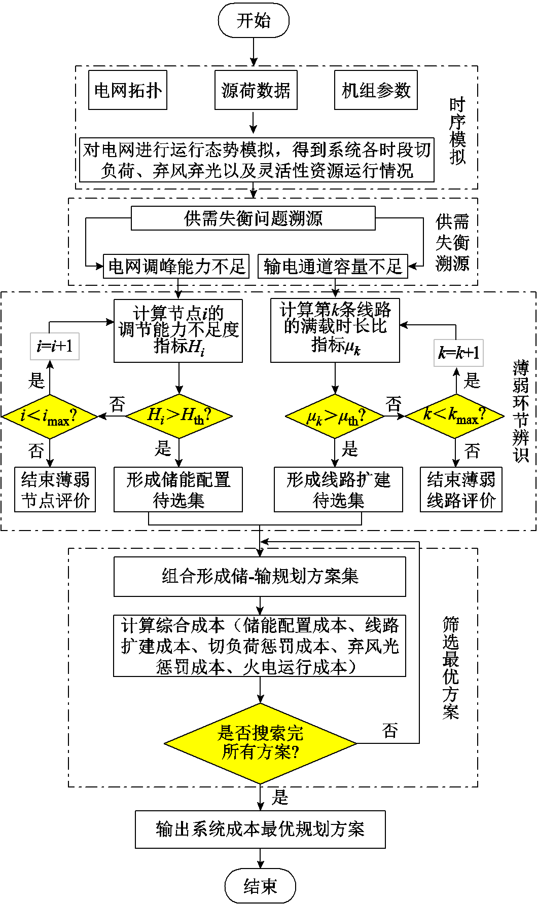width=231,height=389.25