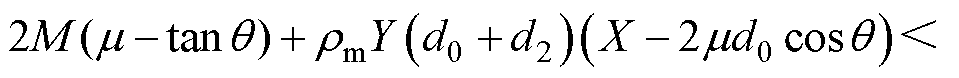 width=209.2,height=17