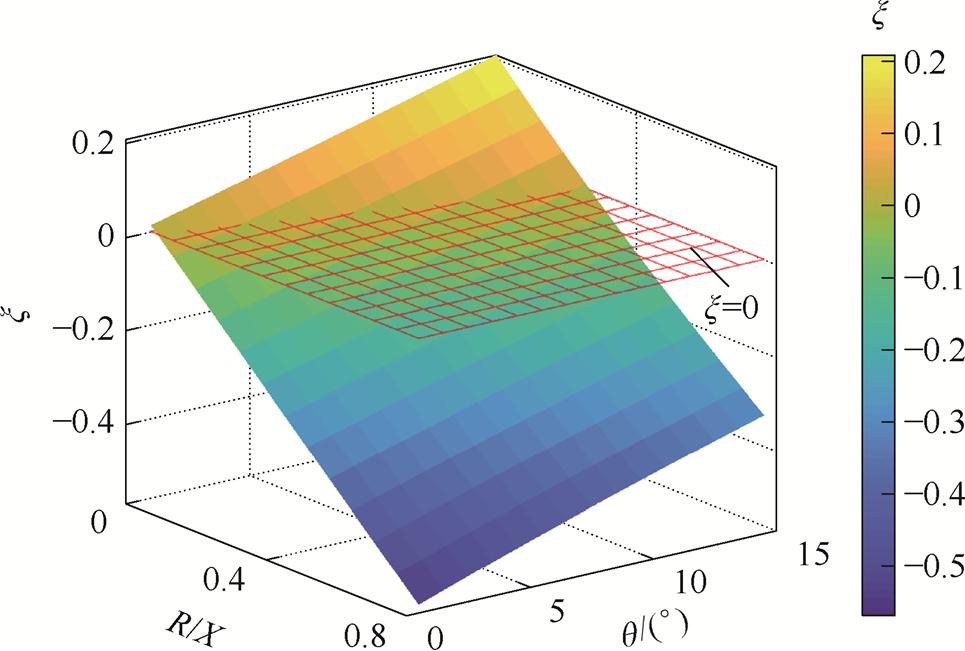 width=210.55,height=141.95