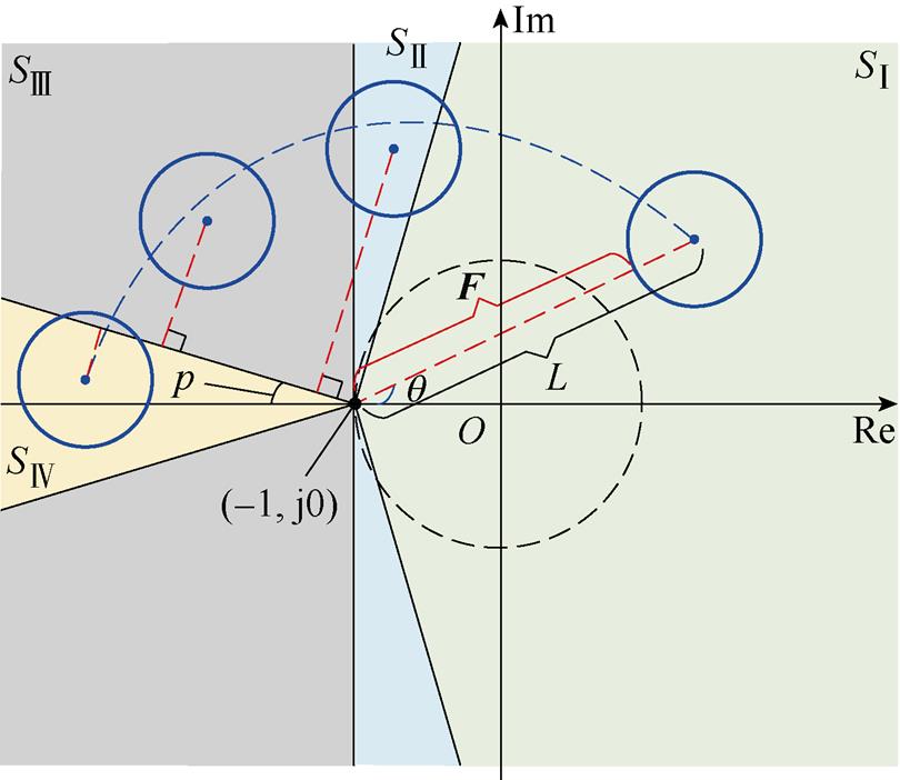 width=176.65,height=153.25