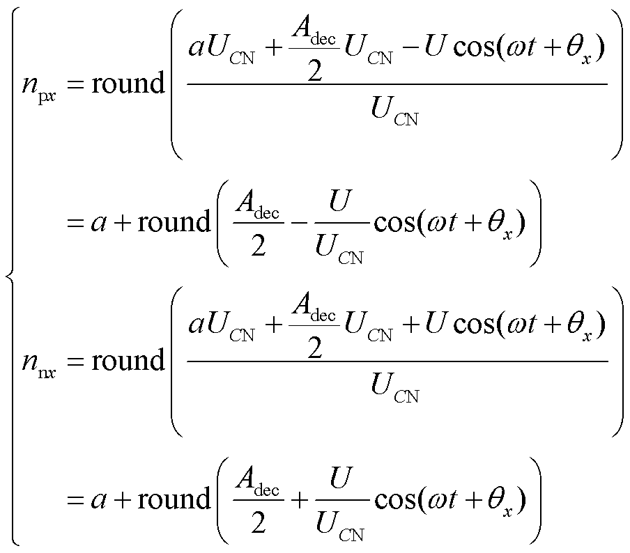 width=197.25,height=173.25
