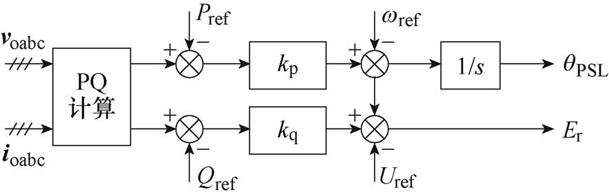 width=192.85,height=62.15