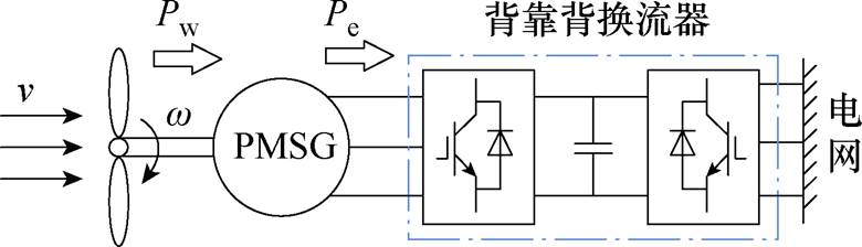 width=170.3,height=48.85
