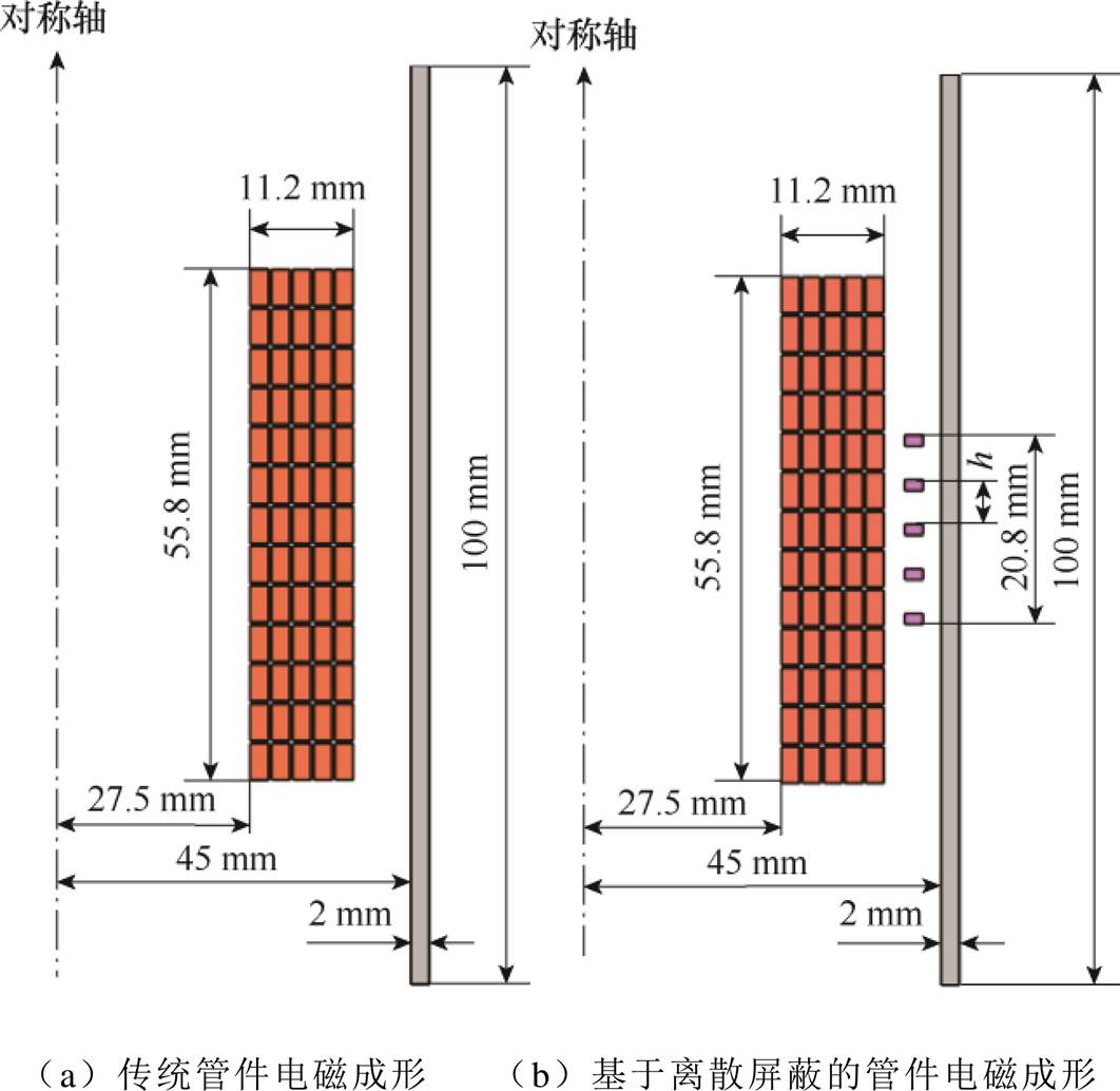 width=231.8,height=225.7