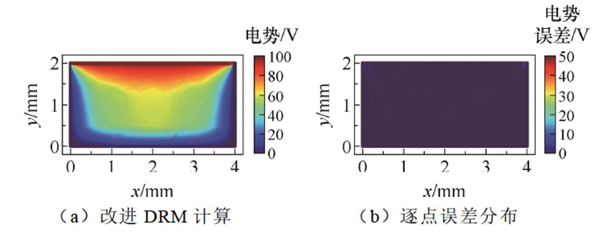 width=261.35,height=101