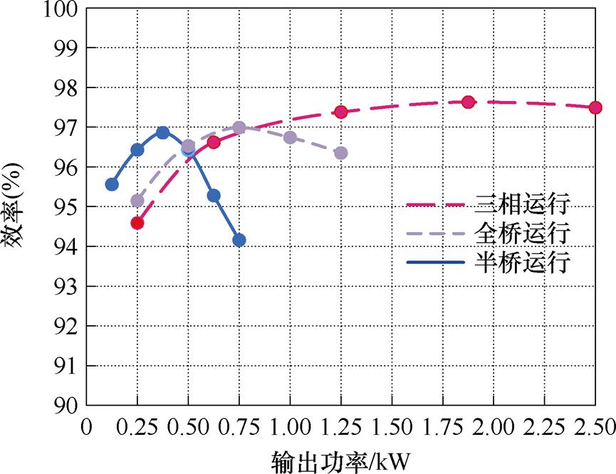 width=188.65,height=145.3