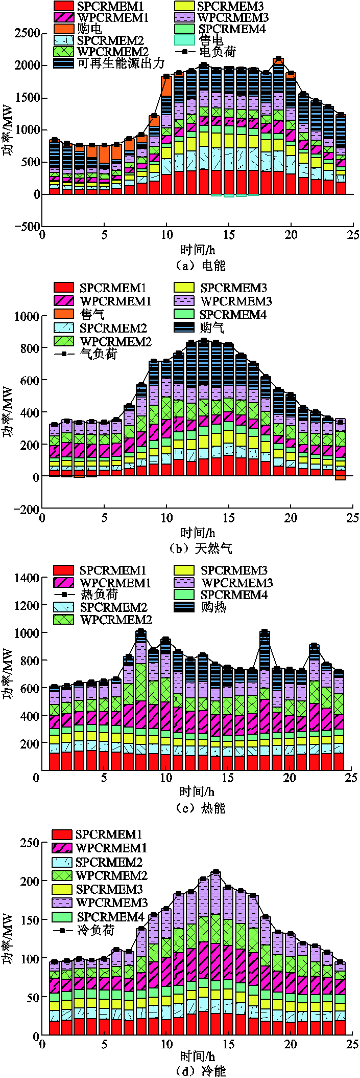 width=213.6,height=638.55
