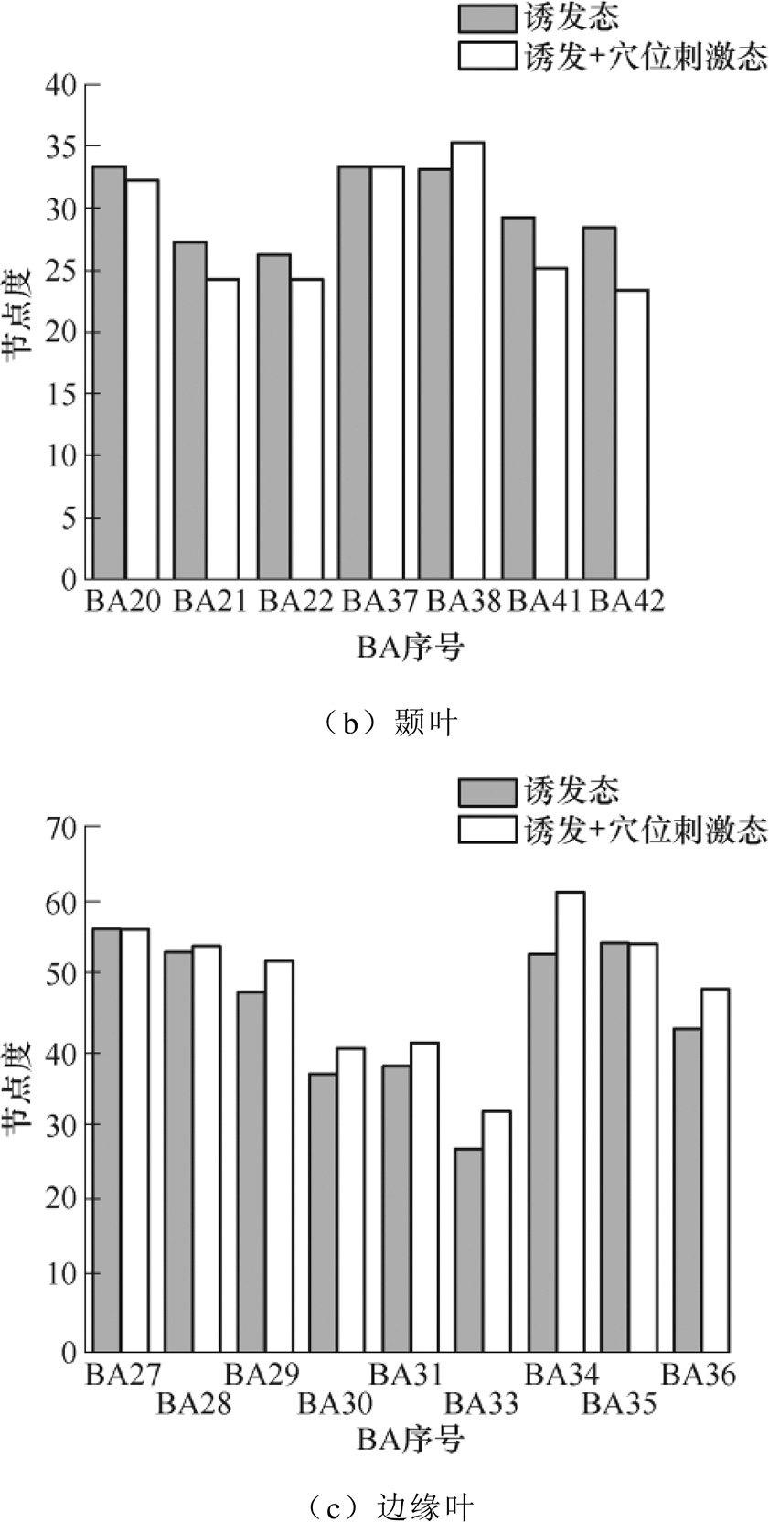 width=183.55,height=363.05