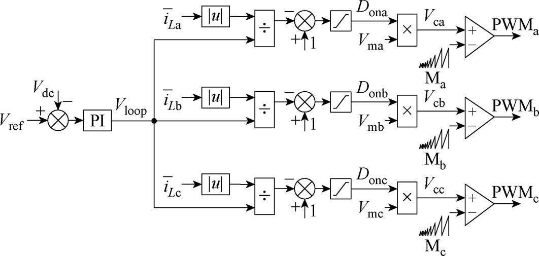 width=231.85,height=110.15