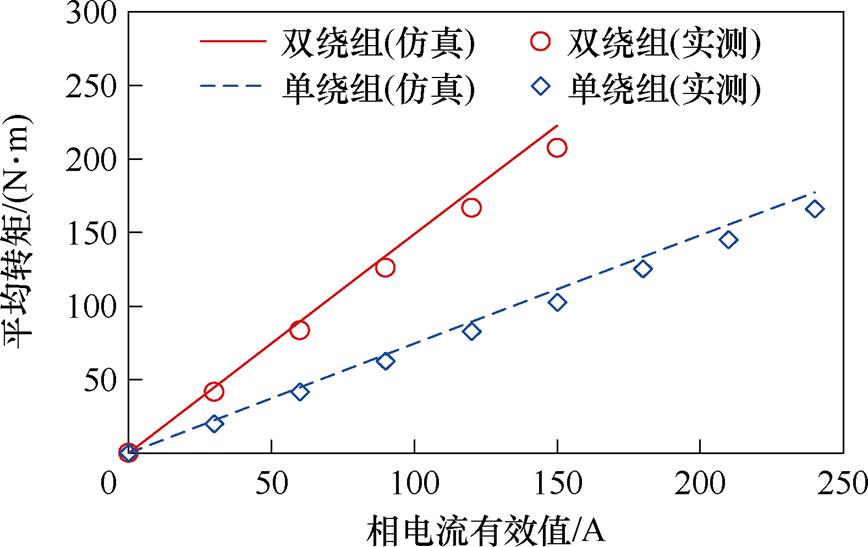 width=189.35,height=119.4