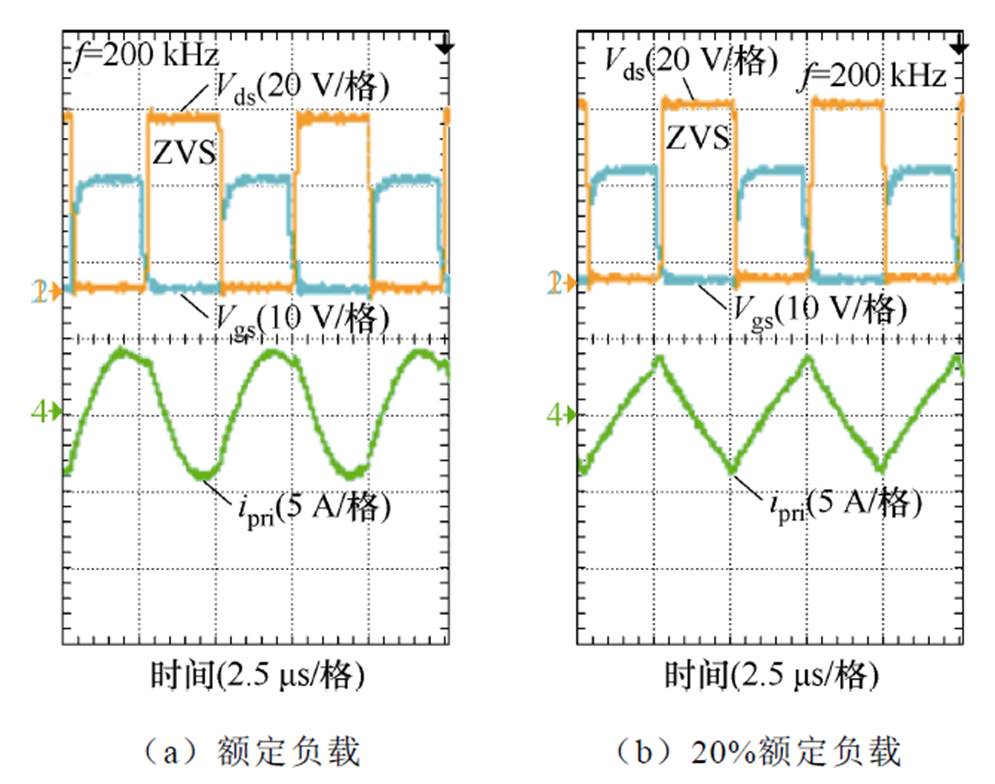 width=217.1,height=171.15