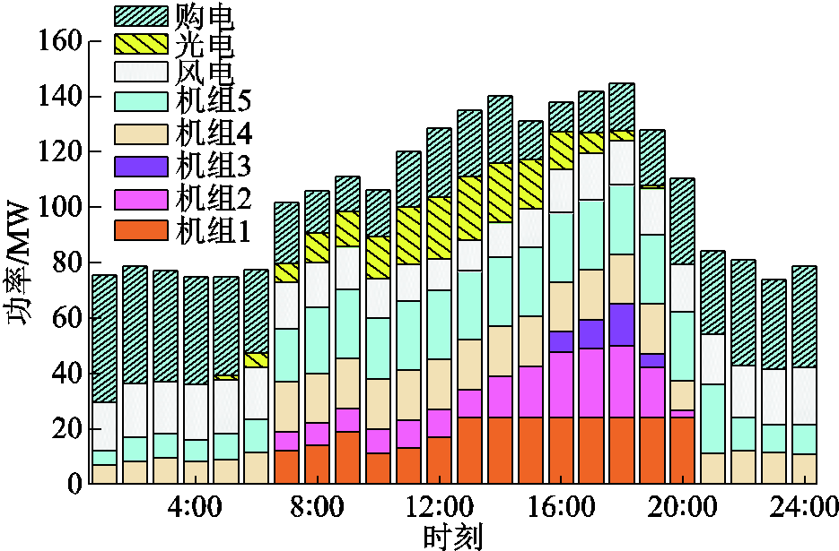 width=204,height=134.25