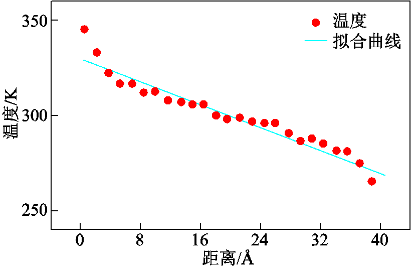 width=179.25,height=116.25