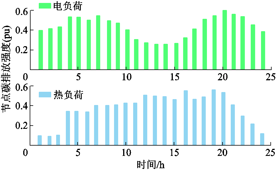 width=204.75,height=126