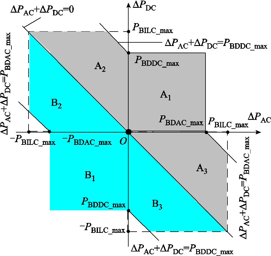 width=196.7,height=185.75