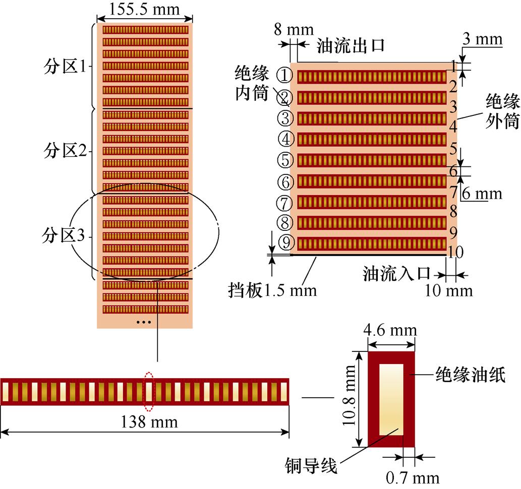 width=225.4,height=211.6