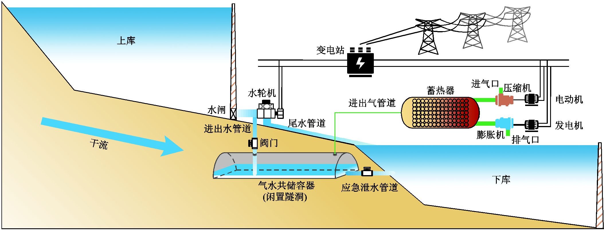 width=477,height=182.25