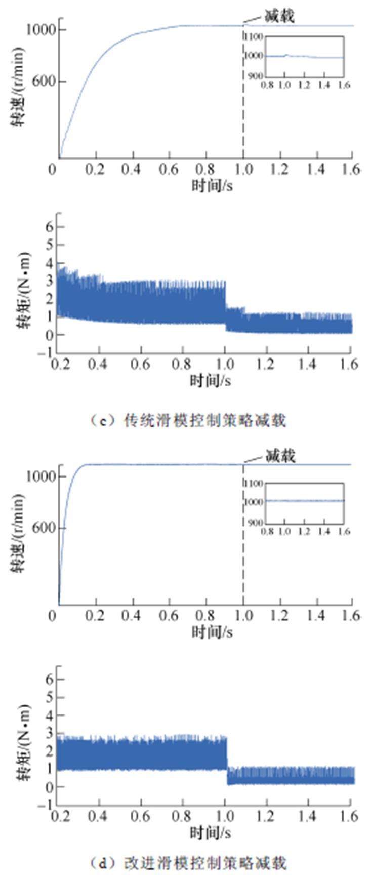 width=159.4,height=377.15