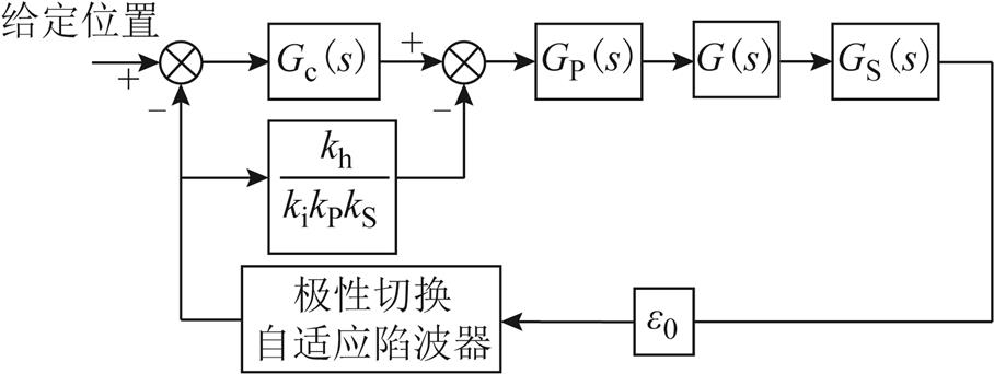 width=198.1,height=74.5