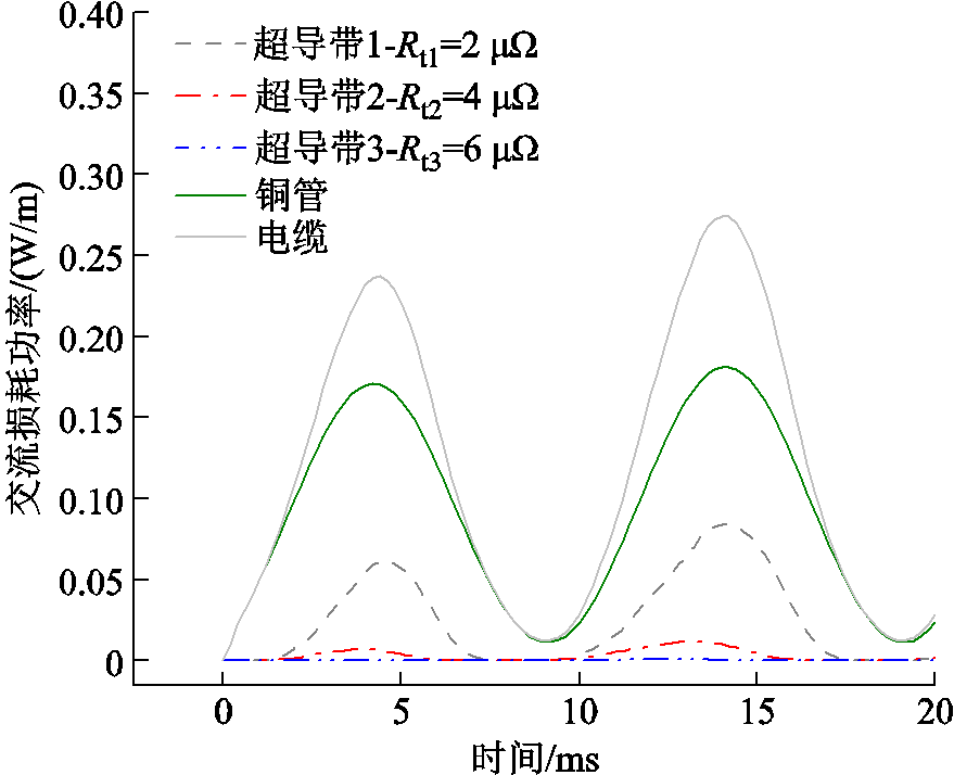 width=191.8,height=155.65