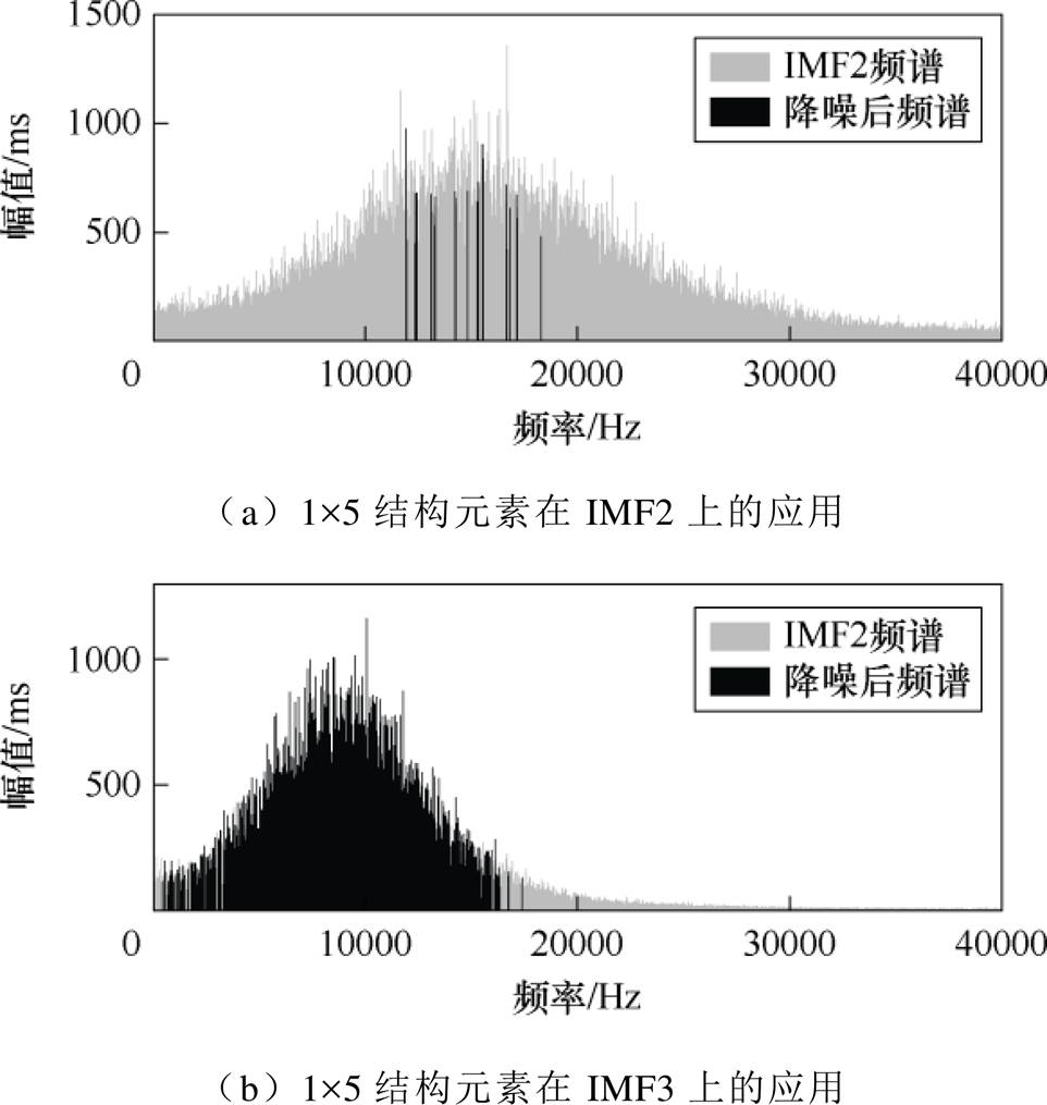 width=210,height=221.4