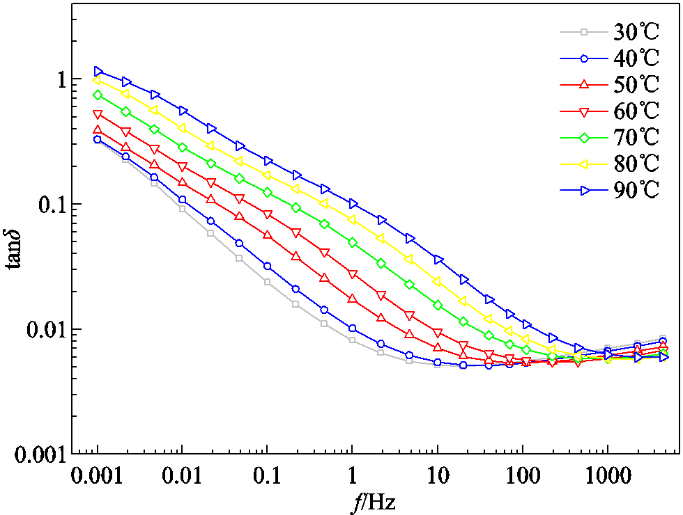 width=213.75,height=161.25