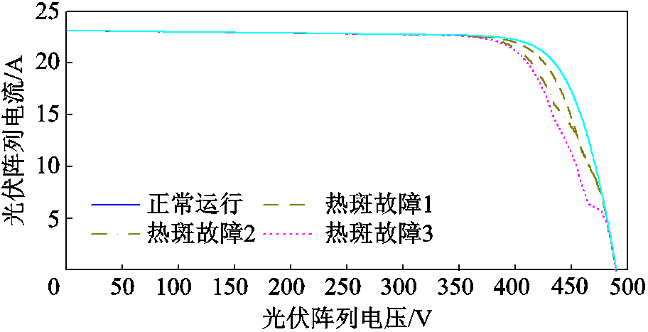 width=199,height=101.9