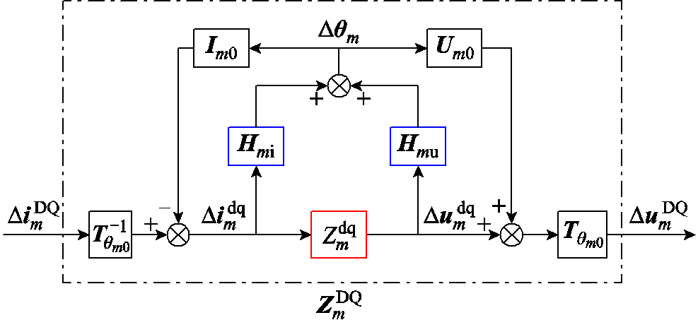 width=215.25,height=99