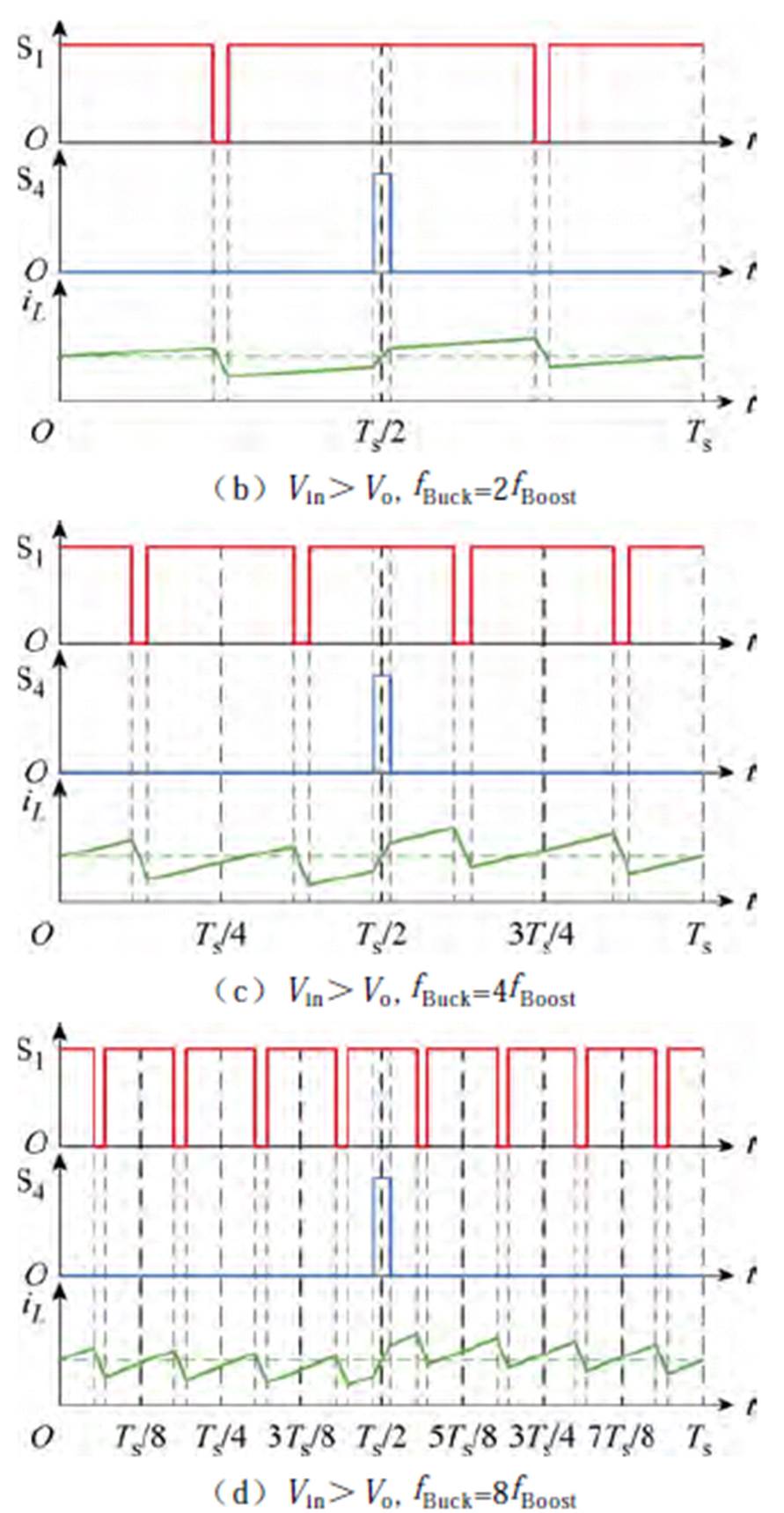 width=194.35,height=375.1