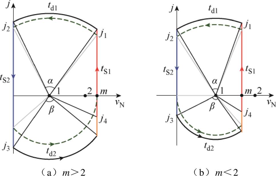width=210.7,height=134.25
