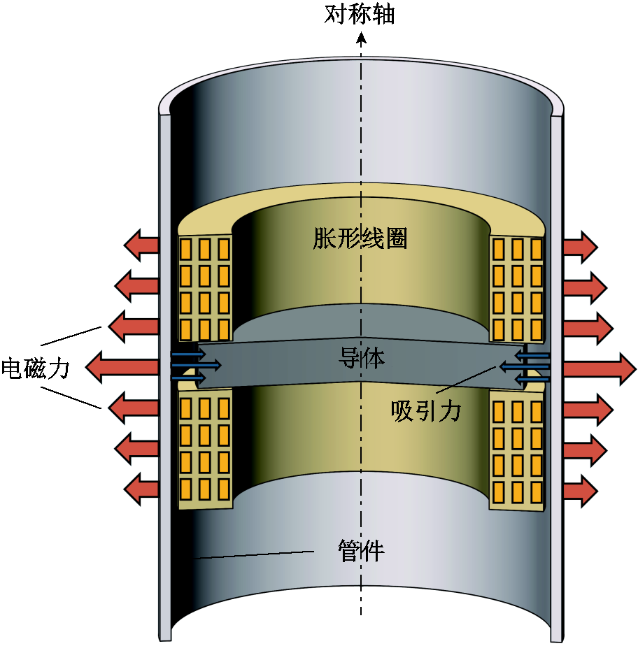 width=198.75,height=201.75