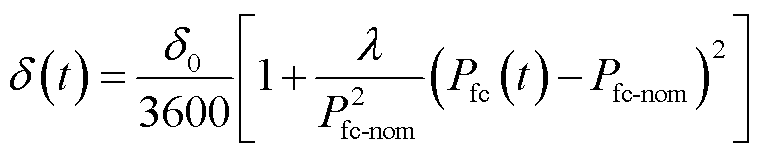 width=166.5,height=34