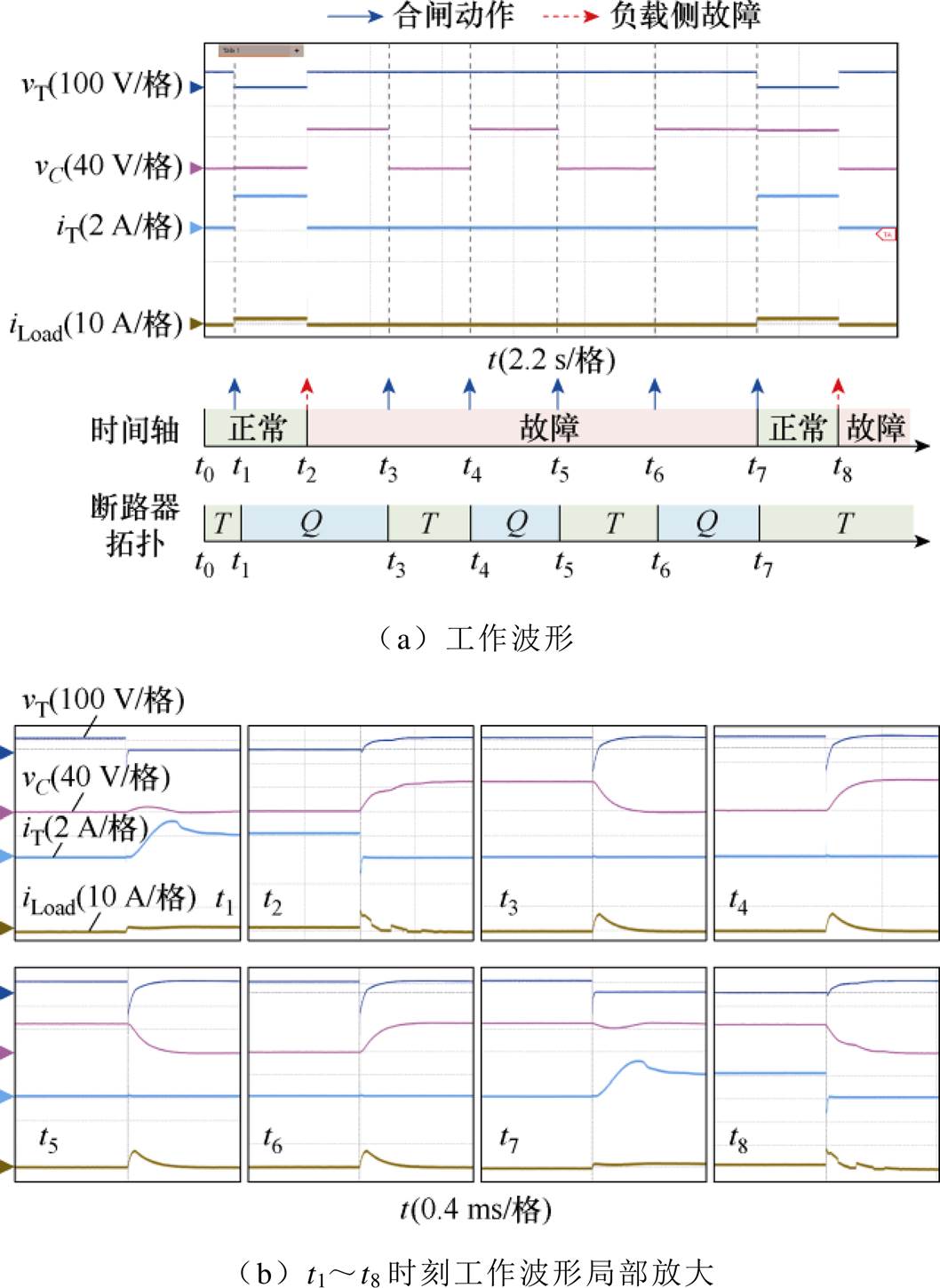 width=231,height=316.5