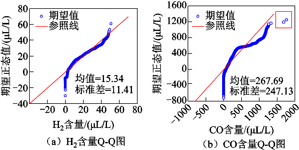 width=221.5,height=111.2