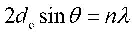 width=59.25,height=15