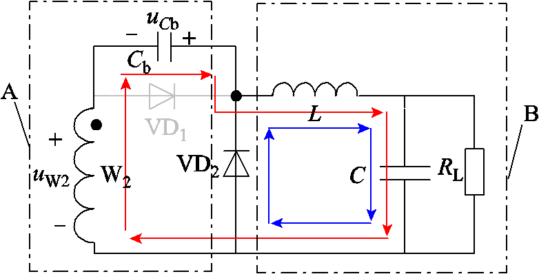 width=170.75,height=86.7