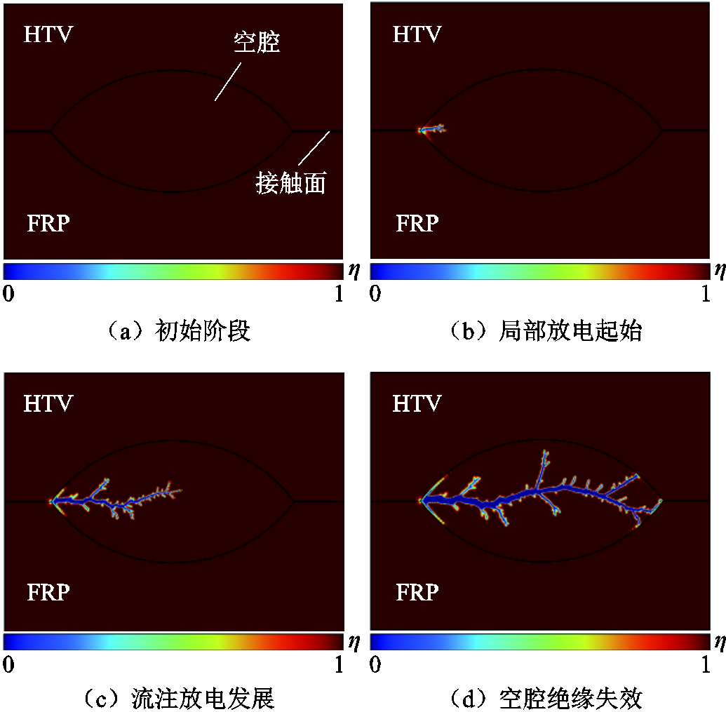 width=225.75,height=221.25