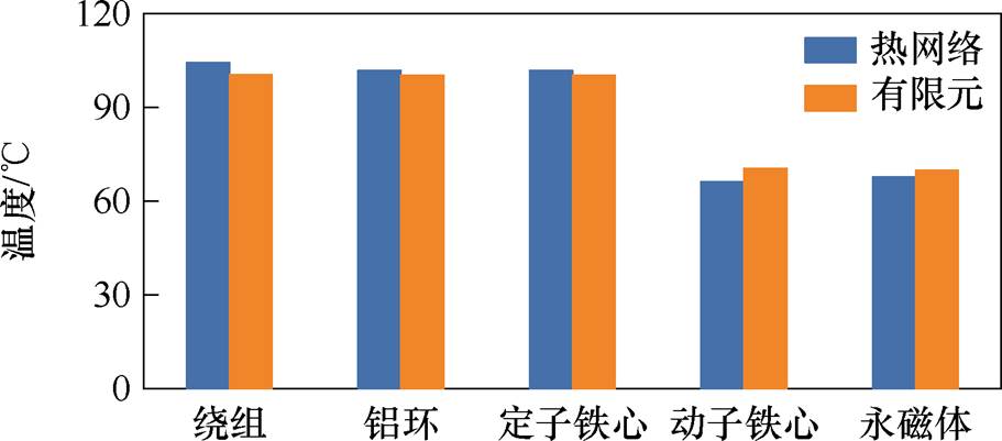 width=198.7,height=87.5