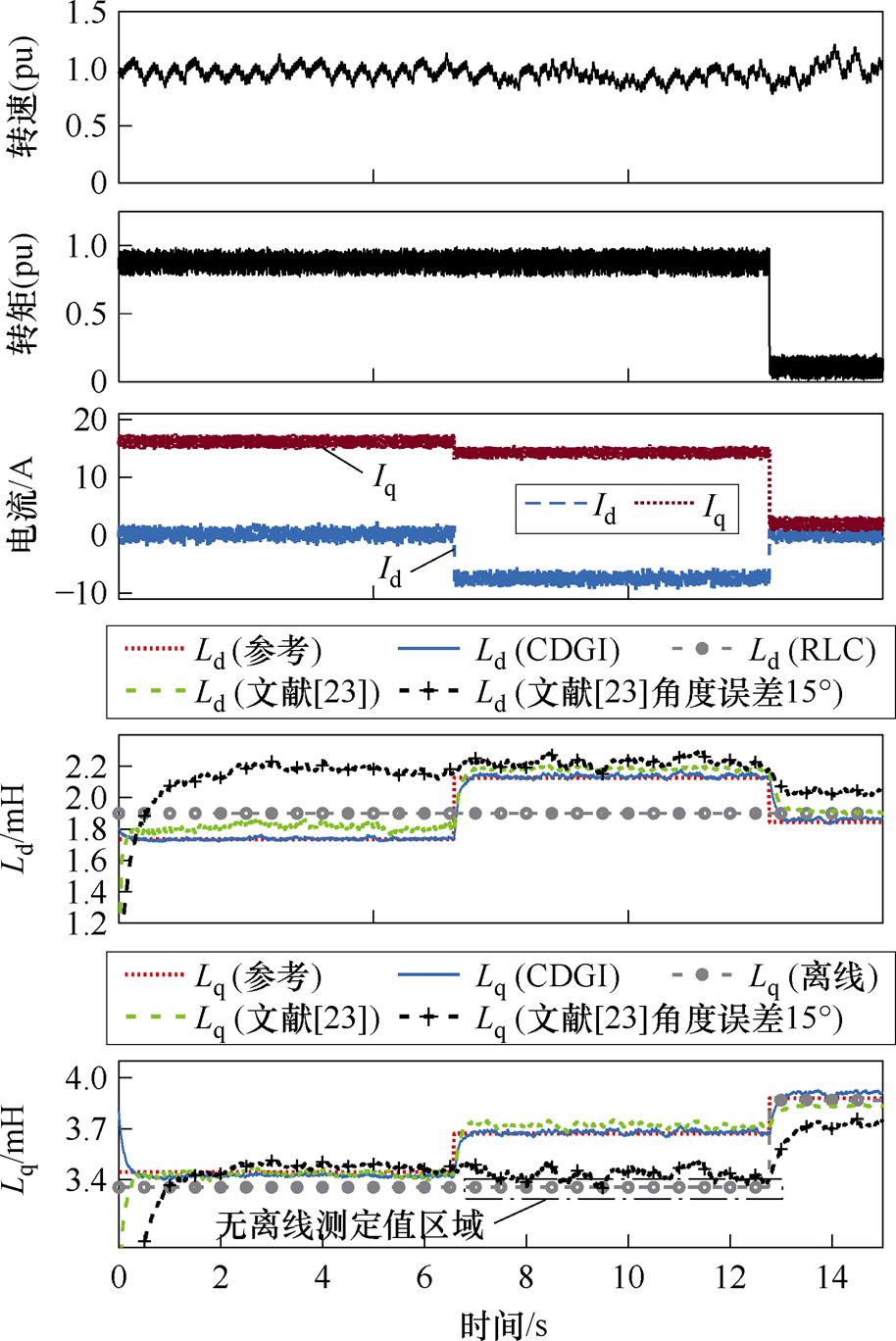 width=199.45,height=298.55