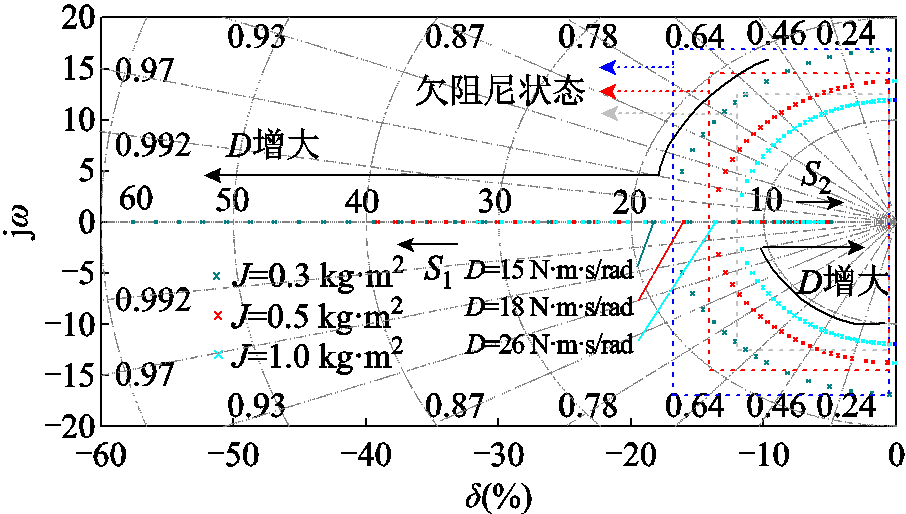 width=197.65,height=112.1