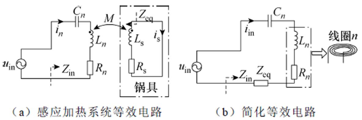 width=258,height=85.5