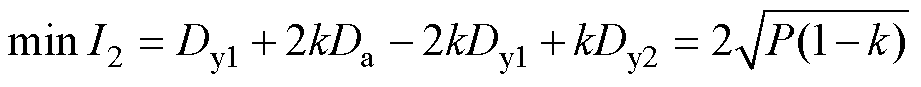width=201,height=19