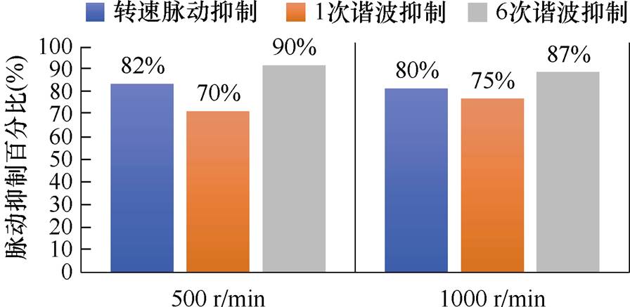 width=195.5,height=95.4